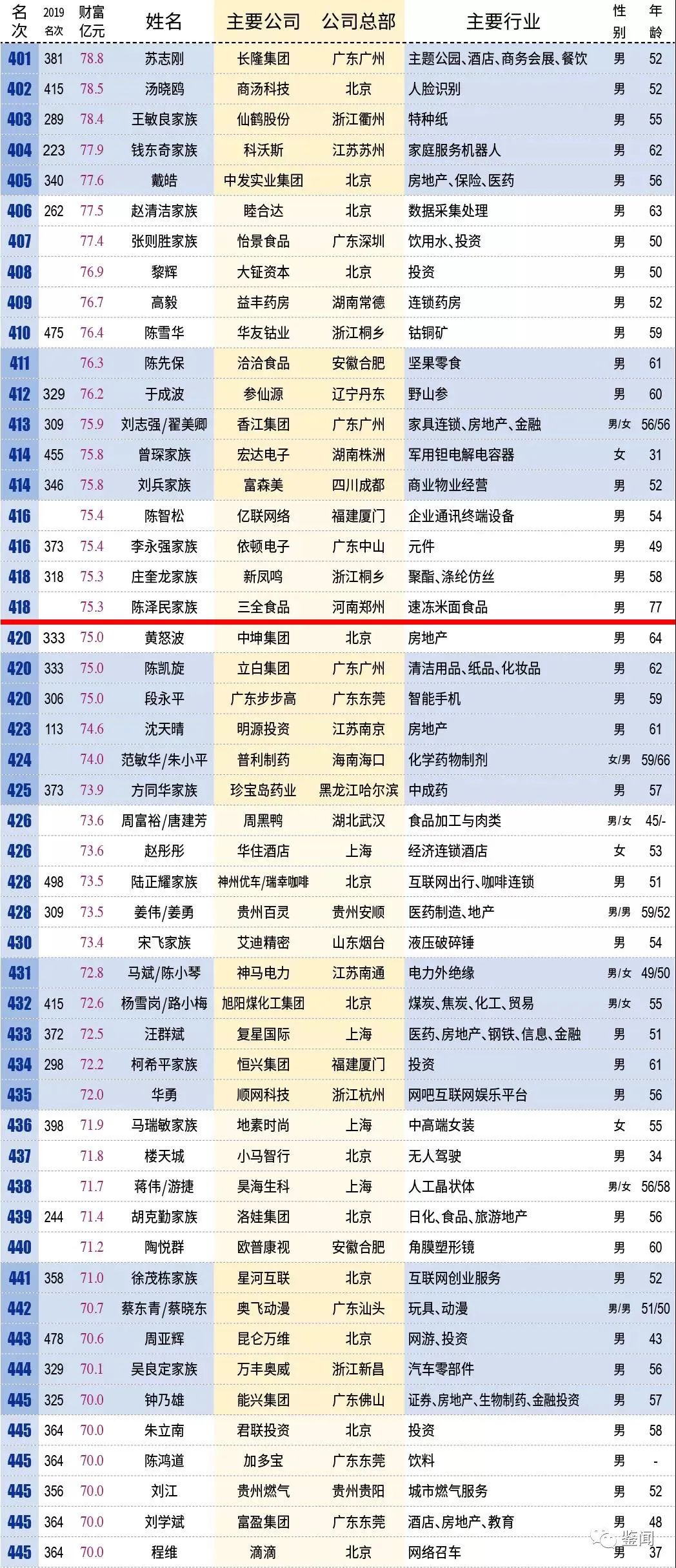 新澳門彩歷史開獎(jiǎng)記錄走勢(shì)圖，深度解析與預(yù)測(cè)，澳門彩歷史開獎(jiǎng)記錄走勢(shì)圖深度解析及預(yù)測(cè)報(bào)告