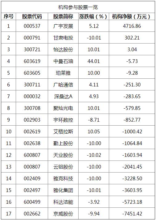 京威股份股票，深度解析與前景展望，京威股份股票深度解析及前景展望