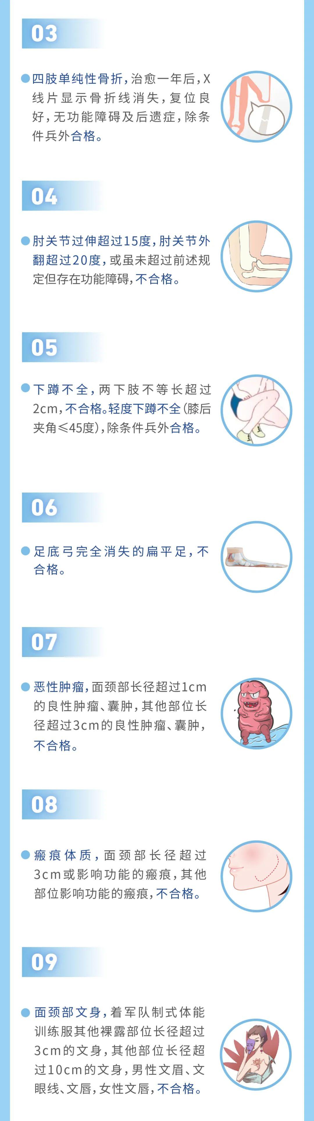 應(yīng)征入伍體檢標(biāo)準(zhǔn)詳解，應(yīng)征入伍體檢標(biāo)準(zhǔn)全面解析