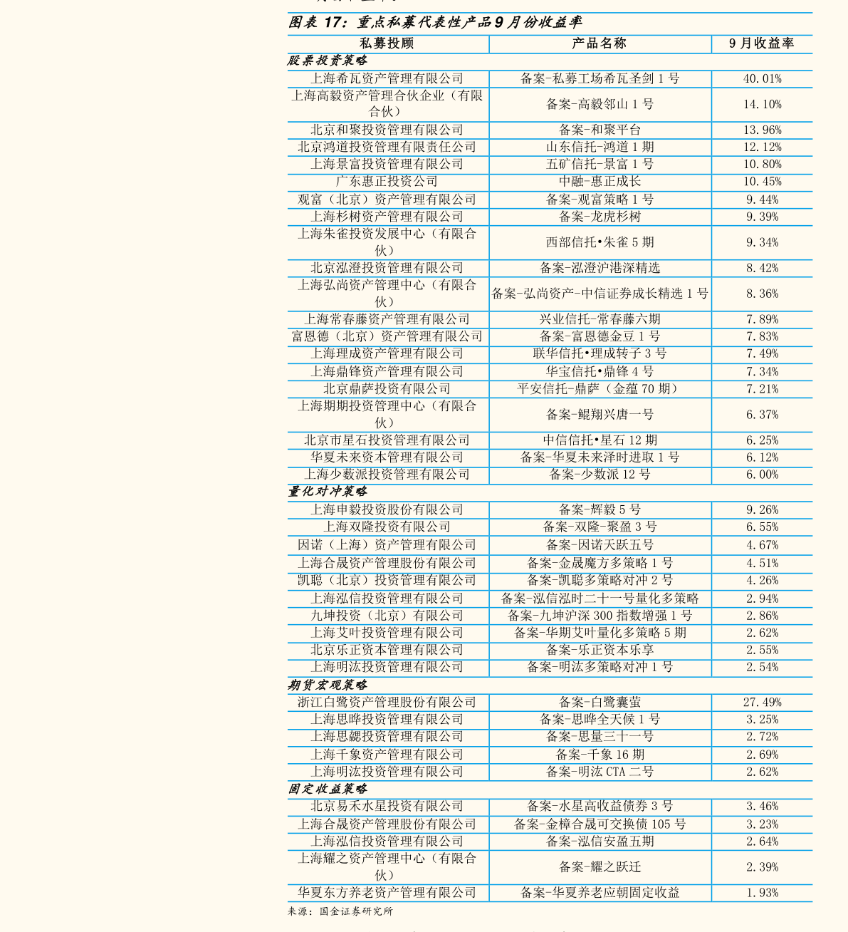 關于股票002449的全方位解析與前景展望，股票002449全方位解析與未來前景展望