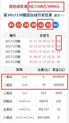 香港上期開(kāi)獎(jiǎng)結(jié)果全面解析，香港上期開(kāi)獎(jiǎng)結(jié)果深度解析