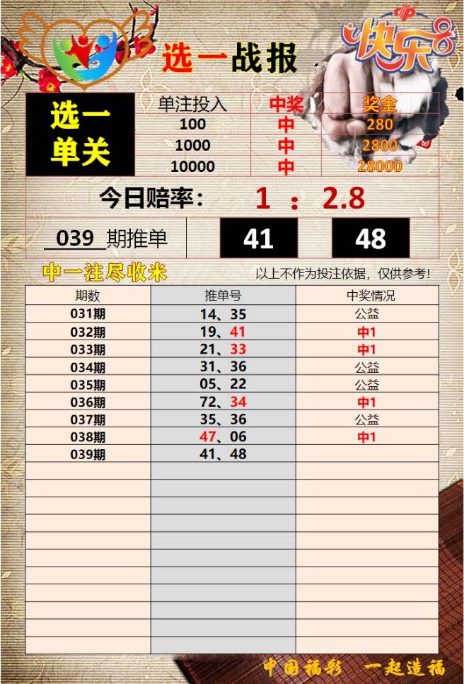 白小姐三肖三碼期期準(zhǔn)免，揭秘準(zhǔn)確預(yù)測的秘密，揭秘白小姐三肖三碼期期準(zhǔn)免的預(yù)測秘密