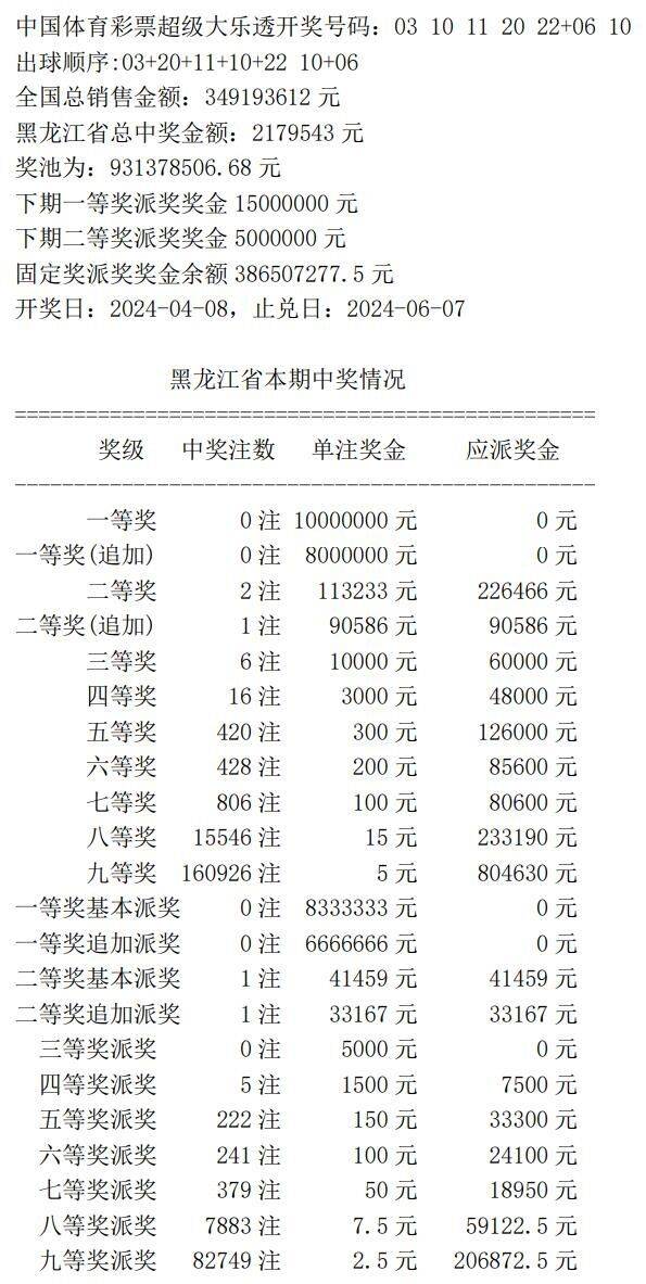 奧門開獎(jiǎng)結(jié)果及開獎(jiǎng)記錄2021——全面解析與回顧，澳門開獎(jiǎng)結(jié)果及開獎(jiǎng)記錄2021回顧與解析