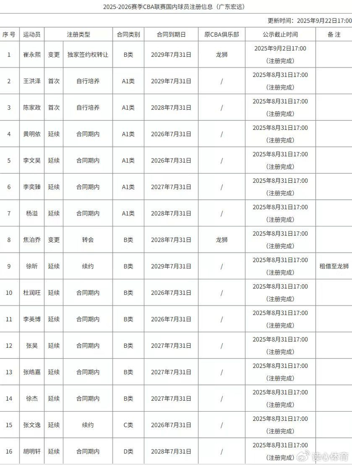 澳門資料大全正版資料2025年免費，全面解析澳門資訊，為您呈現(xiàn)詳盡數(shù)據(jù)，澳門資訊大全，2025年正版數(shù)據(jù)免費呈現(xiàn)，詳盡澳門資訊解析