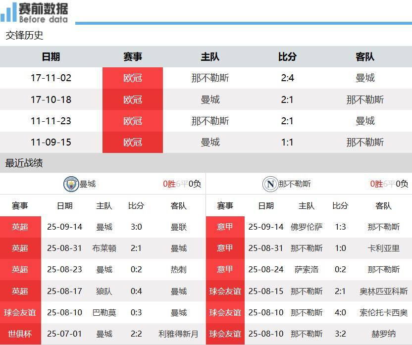 新澳門(mén)開(kāi)獎(jiǎng)結(jié)果2023年（含）及未來(lái)開(kāi)獎(jiǎng)記錄分析預(yù)測(cè)，澳門(mén)開(kāi)獎(jiǎng)結(jié)果分析預(yù)測(cè)，2023年及未來(lái)開(kāi)獎(jiǎng)記錄深度解析與預(yù)測(cè)