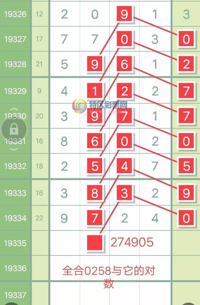 王中王馬老師平特一肖，深度解析與探索，王中王馬老師平特一肖，深度剖析與探索之旅