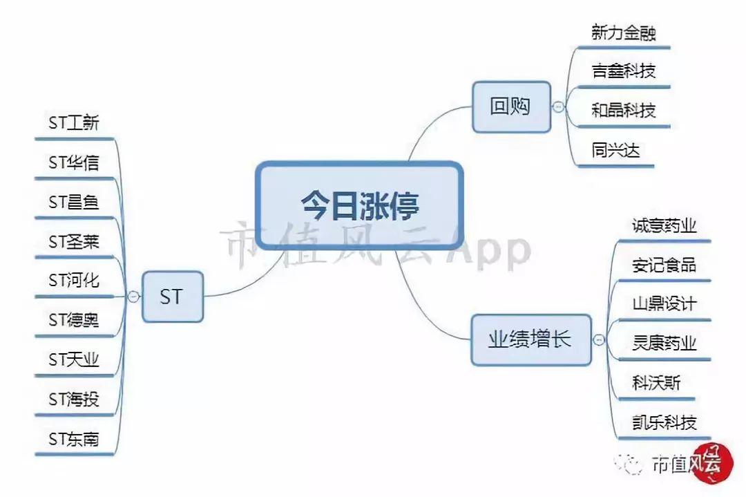 中國(guó)五糧液股票，深度解析與投資前景展望，中國(guó)五糧液股票深度解析與投資前景展望分析