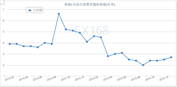 香港綜合出號(hào)走勢(shì)圖，探索與解讀，香港綜合出號(hào)走勢(shì)圖的深度探索與解讀
