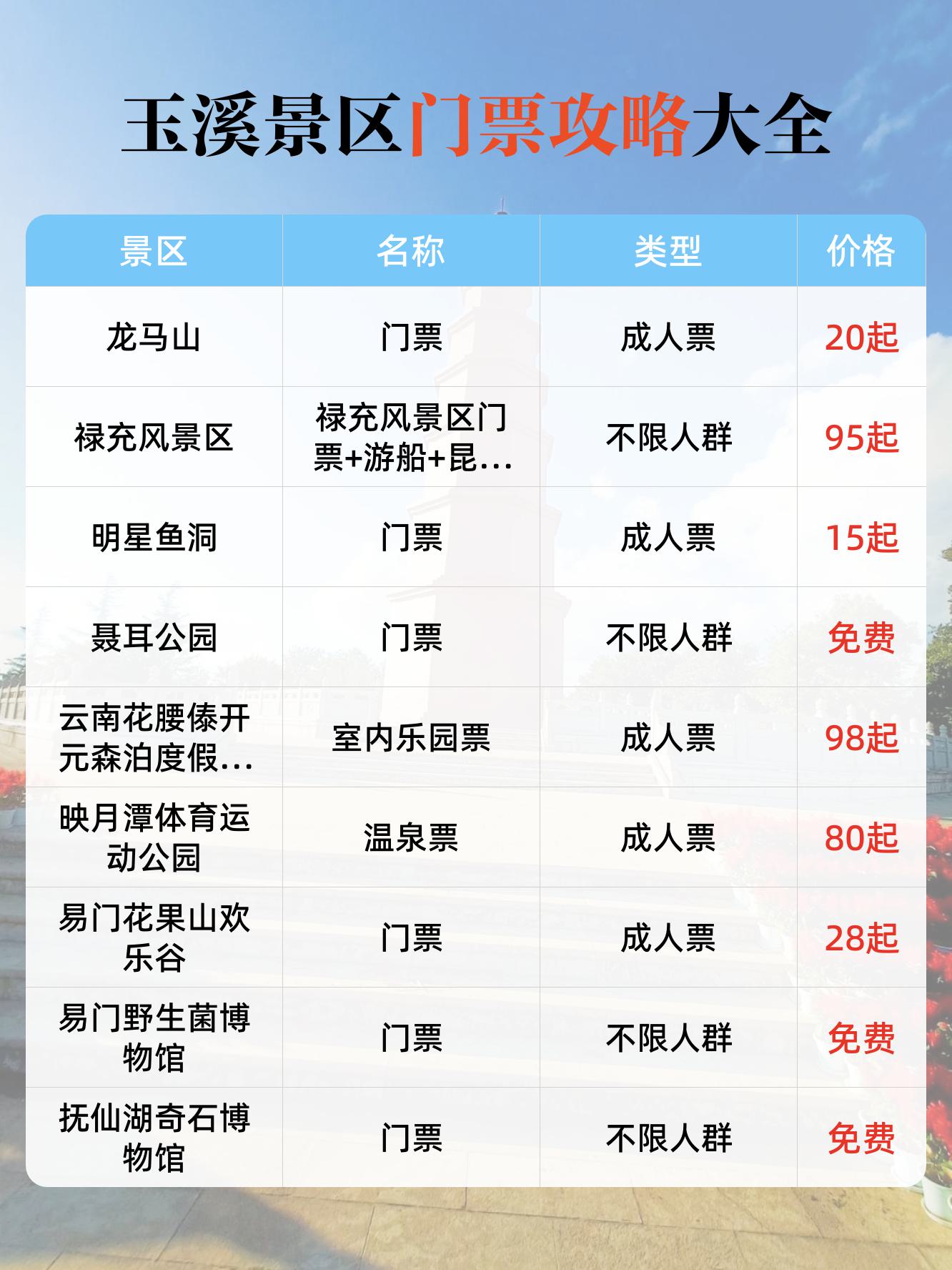 一元門票旅游景點大全，探索中國的美麗之地，一元門票暢游中國，絕美旅游景點大全