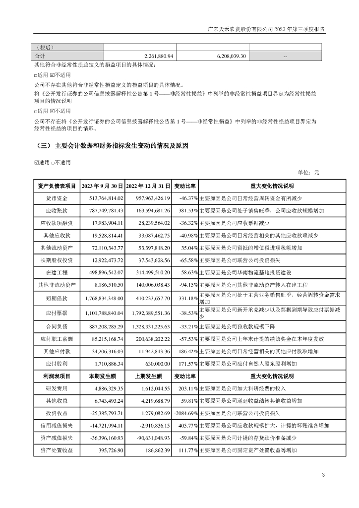 揭秘數(shù)字代碼背后的秘密，探索數(shù)字002999的含義與奧秘，揭秘數(shù)字代碼的秘密，數(shù)字002999的含義與奧秘探索
