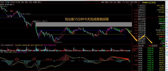 明天股市走勢怎么樣，深度分析與預(yù)測，明日股市走勢深度分析與預(yù)測，趨勢如何？