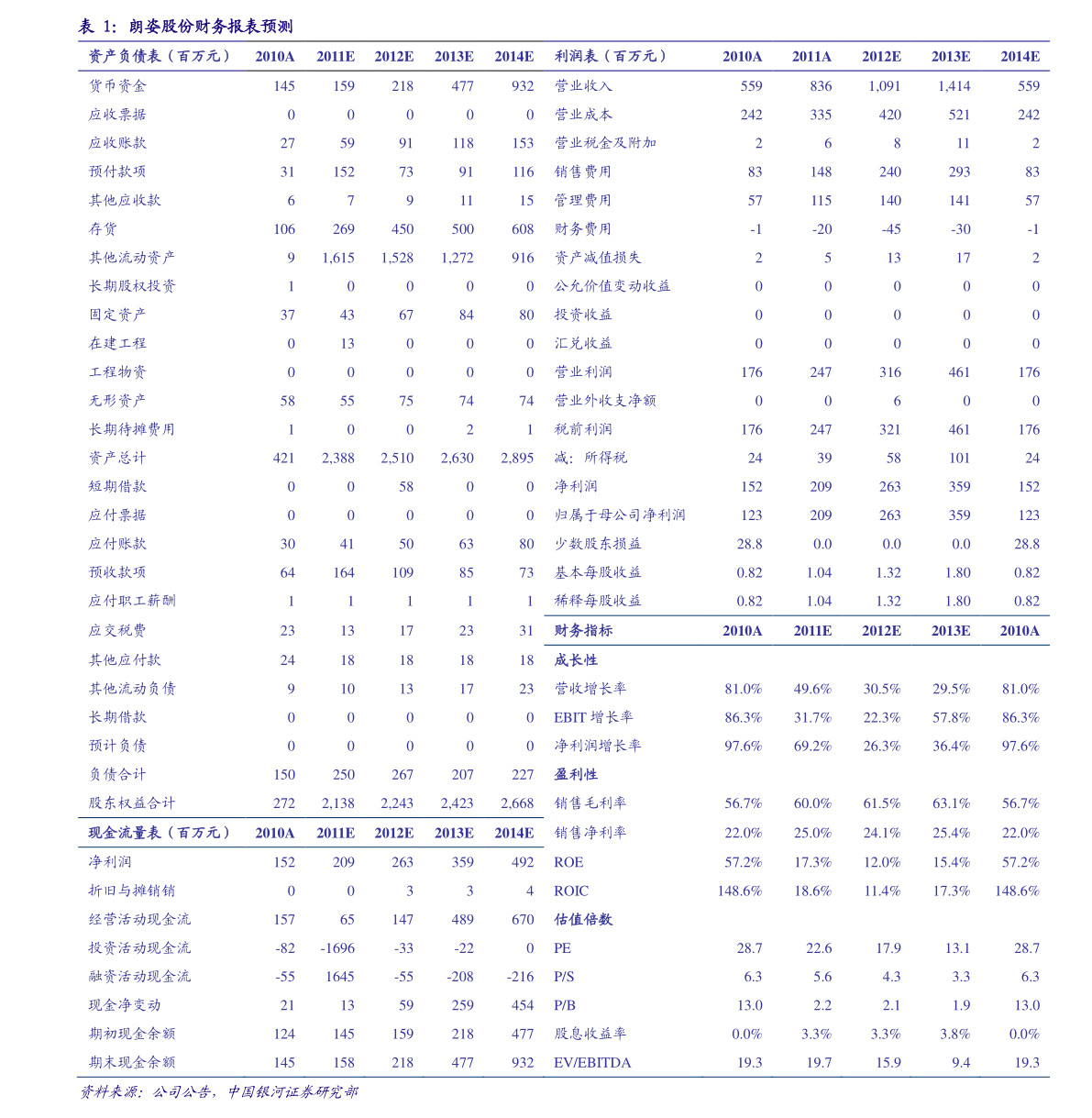關于股票行情分析，002343股票走勢展望，股票行情分析，展望002343股票走勢前景