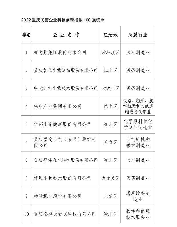 華邦健康股票，投資潛力與前景展望，華邦健康股票，投資潛力與未來前景展望