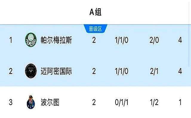 新澳門2025年開獎(jiǎng)記錄查詢，全面解析與實(shí)用指南，澳門未來彩票開獎(jiǎng)記錄解析與查詢實(shí)用指南（2025年）