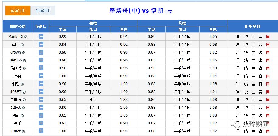 澳門六開彩開獎(jiǎng)結(jié)果資料查詢表，快速獲取最新開獎(jiǎng)信息，澳門六開彩最新開獎(jiǎng)結(jié)果資料查詢表，快速獲取開獎(jiǎng)信息