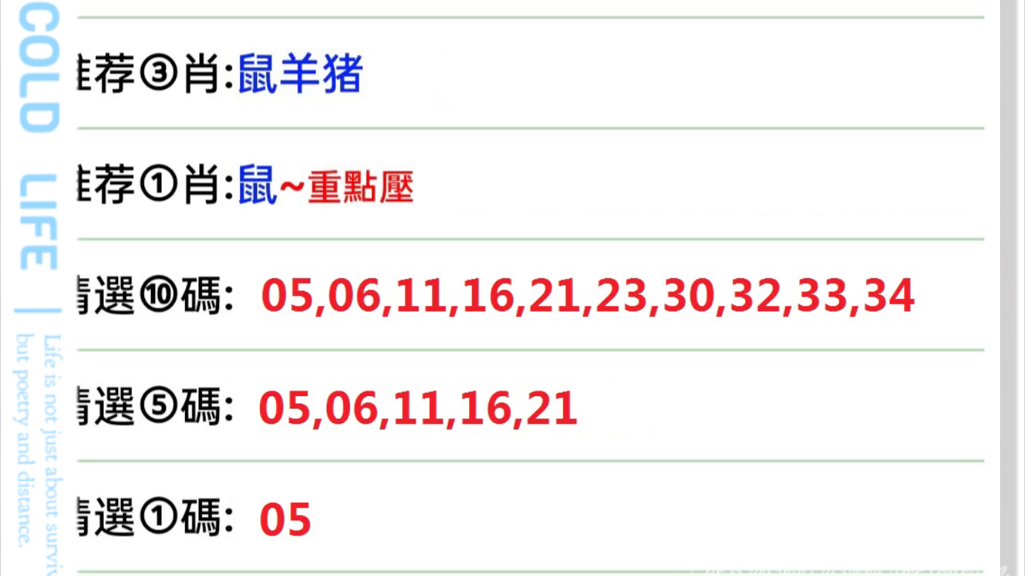 澳門(mén)六開(kāi)獎(jiǎng)結(jié)果號(hào)碼與生肖運(yùn)勢(shì)揭秘，探尋幸運(yùn)生肖的秘密，澳門(mén)六開(kāi)獎(jiǎng)結(jié)果與生肖運(yùn)勢(shì)揭秘，探尋幸運(yùn)生肖之秘密