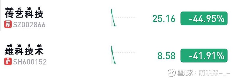 探索代碼世界中的秘密寶藏，關(guān)于數(shù)字代碼600152的深入解析，揭秘數(shù)字代碼600152的秘密寶藏，深度解析代碼世界中的奧秘