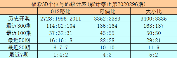 揭秘四肖八碼期期準(zhǔn)資料，免費(fèi)獲取準(zhǔn)確預(yù)測(cè)秘籍，揭秘四肖八碼期期準(zhǔn)資料，精準(zhǔn)預(yù)測(cè)秘籍免費(fèi)獲取