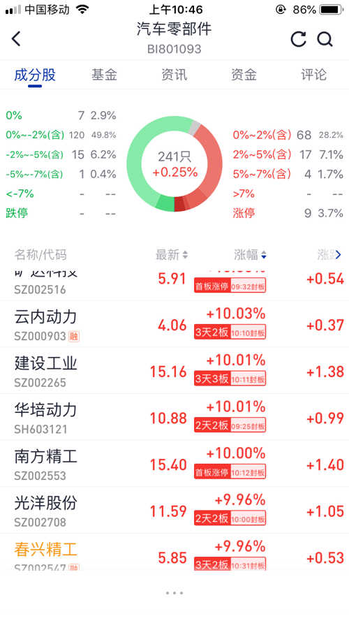 深入了解代碼，探索數(shù)字代碼002906背后的故事與奧秘，揭秘數(shù)字代碼002906背后的故事與奧秘探索之旅