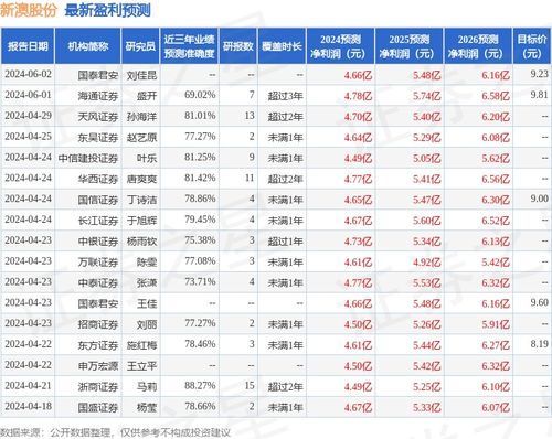 新澳內(nèi)部碼網(wǎng)址，探索與解析，新澳內(nèi)部碼網(wǎng)址深度解析與探索