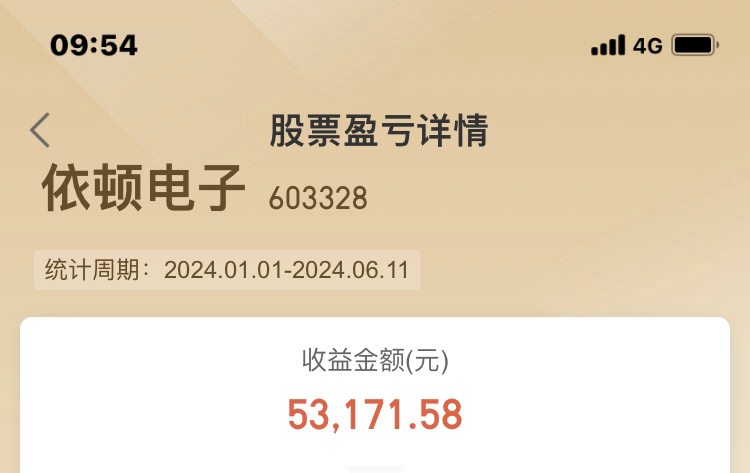 關(guān)于603328依頓電子股吧的全面解析，全面解析，依頓電子股吧（股票代碼603328）深度洞察