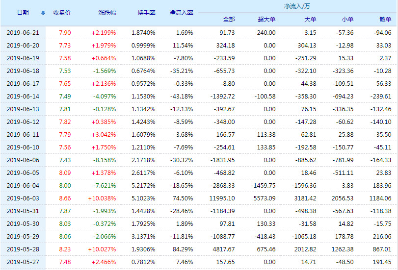 關(guān)于股票行情分析，探索300240股票的前景與挑戰(zhàn)，股票行情分析，探索300240股票的未來(lái)走勢(shì)與挑戰(zhàn)