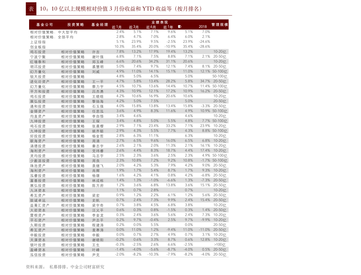 關于股票行情分析，探索300040股票的動態(tài)與前景展望，股票行情分析，探索代碼300040的動態(tài)趨勢與前景展望