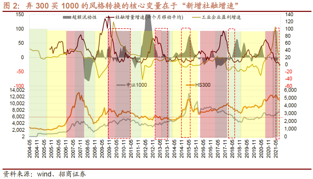 新澳門彩五行走勢分析——探索彩票背后的秘密，新澳門彩五行走勢分析，揭秘彩票背后的奧秘