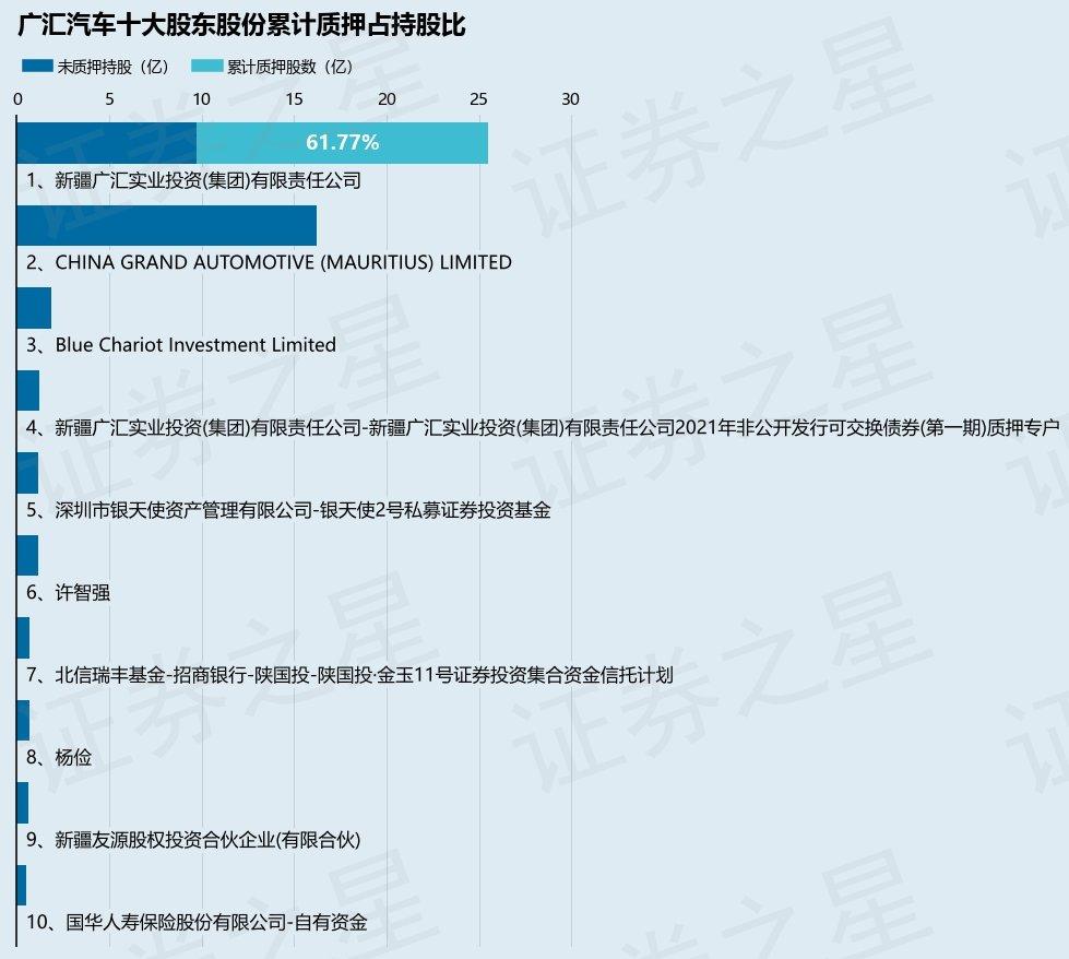 探索數(shù)字世界的新領域，揭秘股票代碼600297背后的故事，揭秘股票代碼600297背后的故事，數(shù)字領域新領域的探索之旅