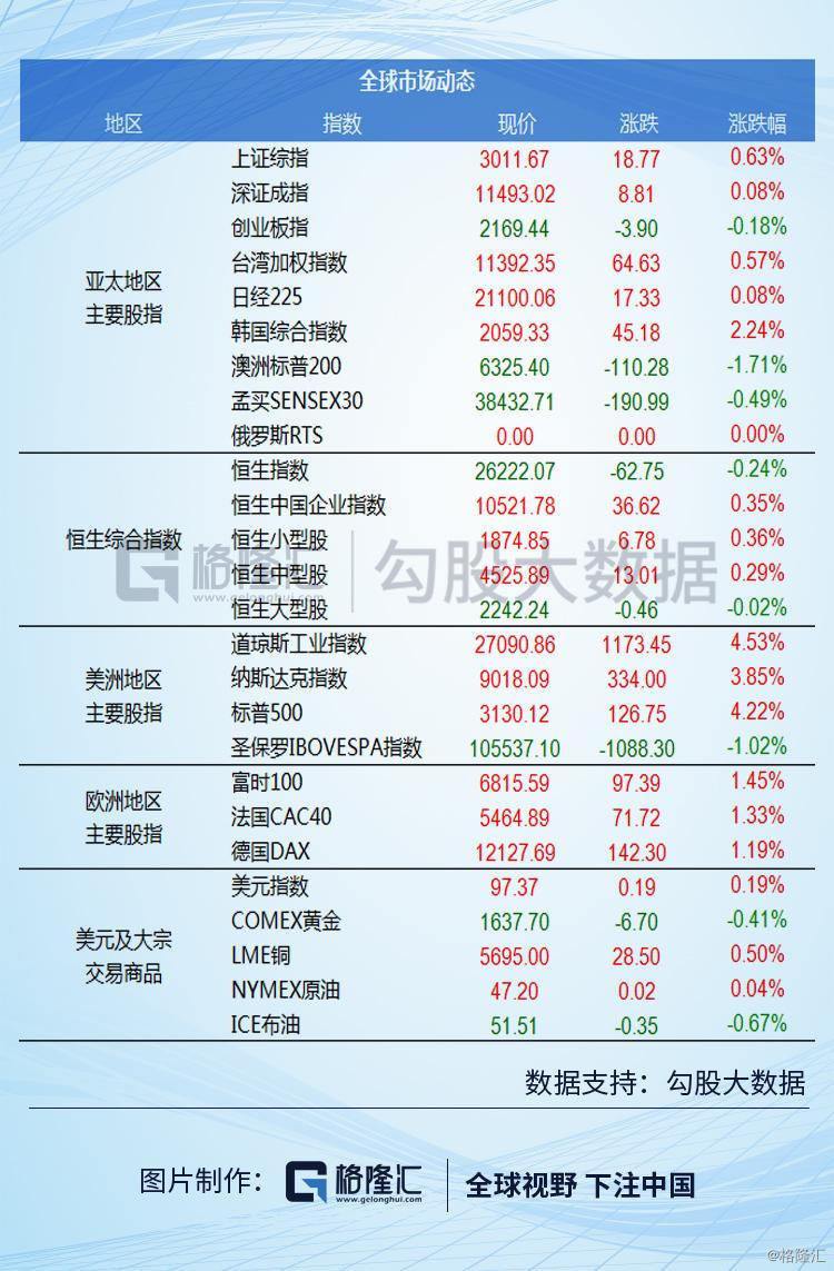 關(guān)于301361股票上市日期的詳細解析，301361股票上市日期深度解析