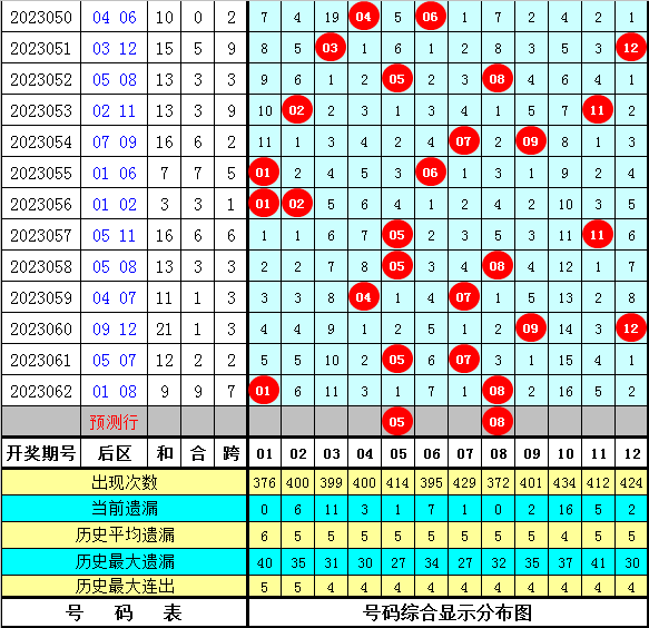 王中王平特一肖圖四不像，深度解析與SEO優(yōu)化策略，王中王平特一肖圖四不像深度解析與SEO優(yōu)化策略探討
