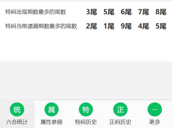 新澳門走勢圖最新，探索與預(yù)測，澳門最新走勢圖揭秘，探索與預(yù)測
