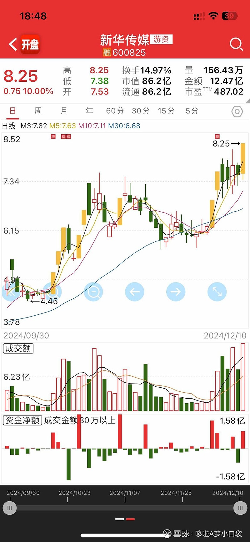 新華傳媒股票股吧——投資熱點與前景展望，新華傳媒股票股吧，投資熱點及前景展望分析
