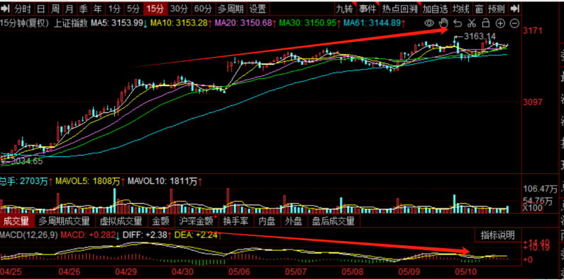 股票600666行情深度解析，股票行情深度解析，聚焦600666走勢分析