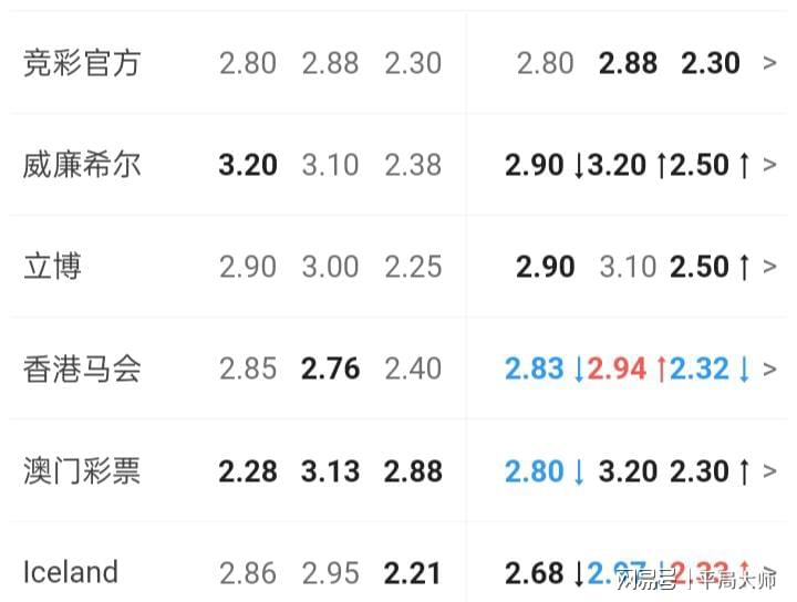 澳門六開彩開獎(jiǎng)結(jié)果，揭秘彩票背后的秘密，澳門六開彩開獎(jiǎng)揭秘，彩票背后的神秘面紗