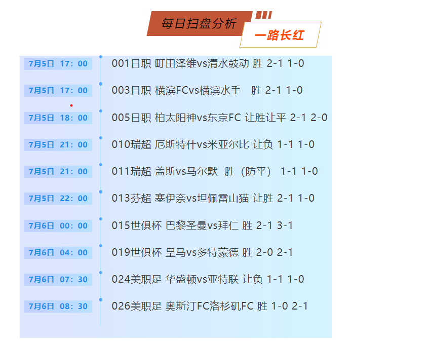 新澳2025最新資料大全——全方位了解新澳的未來藍圖，新澳2025未來藍圖全方位解析，最新資料大全