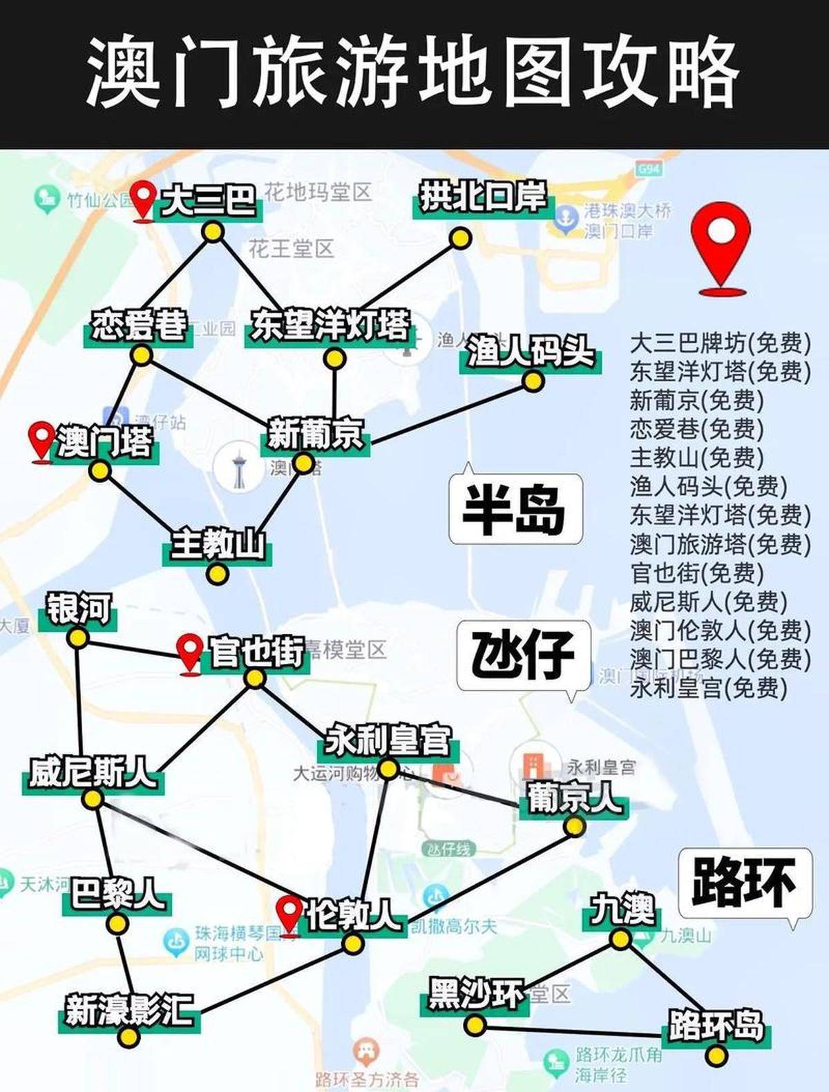 澳門(mén)最精準(zhǔn)免費(fèi)資料大全，旅游景點(diǎn)詳解，澳門(mén)最全免費(fèi)資料大全及旅游景點(diǎn)詳解