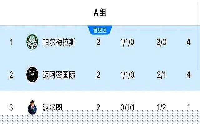 新澳門(mén)最新開(kāi)獎(jiǎng)記錄大全——全面解析與實(shí)時(shí)更新，澳門(mén)最新開(kāi)獎(jiǎng)記錄大全，全面解析與實(shí)時(shí)更新資訊