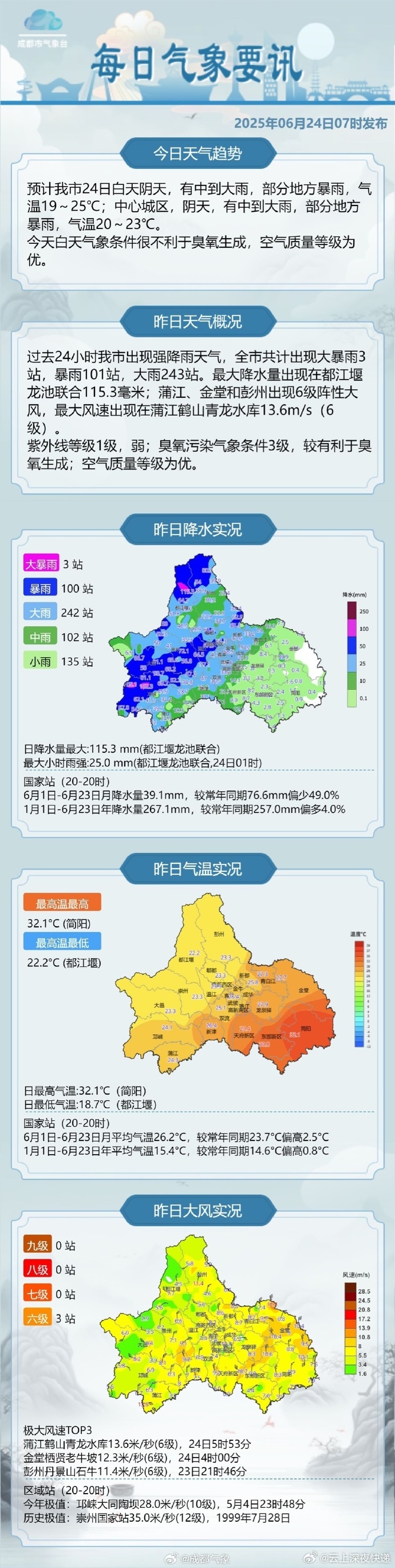 當(dāng)?shù)靥鞖獾臍庀笕f(wàn)千與獨(dú)特魅力，當(dāng)?shù)靥鞖獾臍庀笕f(wàn)千及其獨(dú)特魅力探索