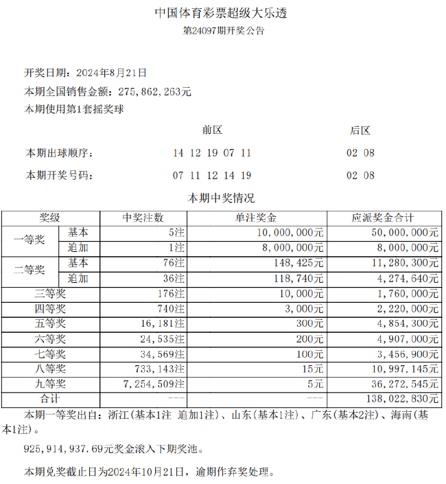 澳門六開(kāi)獎(jiǎng)結(jié)果第349期深度解析與預(yù)測(cè)前瞻，澳門六開(kāi)獎(jiǎng)結(jié)果第349期深度解析與趨勢(shì)預(yù)測(cè)