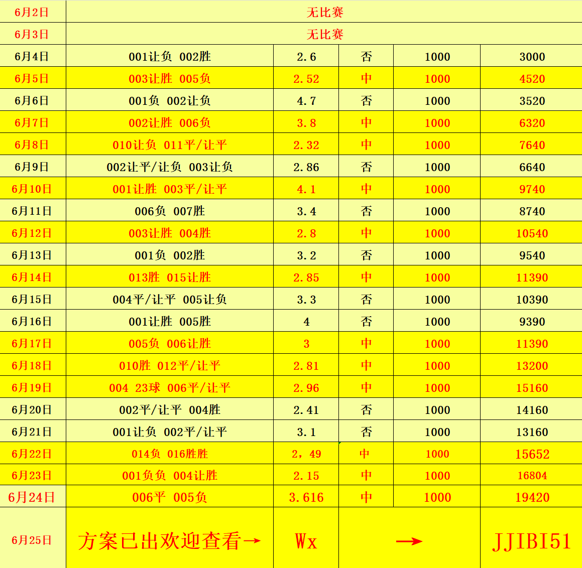 今澳門六積彩開獎(jiǎng)結(jié)果及彩票背后的故事，澳門六積彩開獎(jiǎng)結(jié)果揭秘，彩票背后的故事與幸運(yùn)博弈