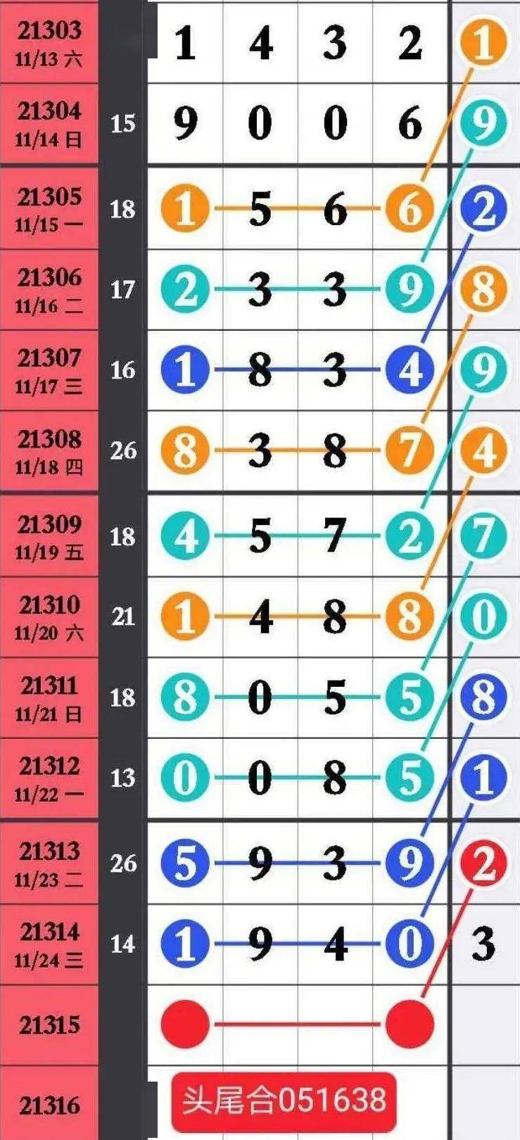 精選三肖三碼資料大全，探索奧秘與實(shí)用指南，精選三肖三碼資料大全，奧秘探索與實(shí)用指南