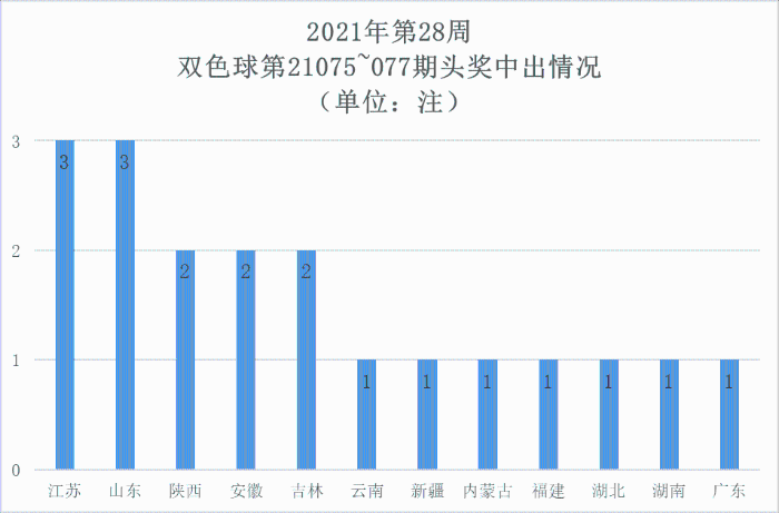 澳門最快開獎現(xiàn)場——探索最新開獎動態(tài)與體驗極速開獎樂趣（2021年最新版），澳門最新開獎現(xiàn)場直播，極速開獎樂趣與最新動態(tài)探索（2021版）