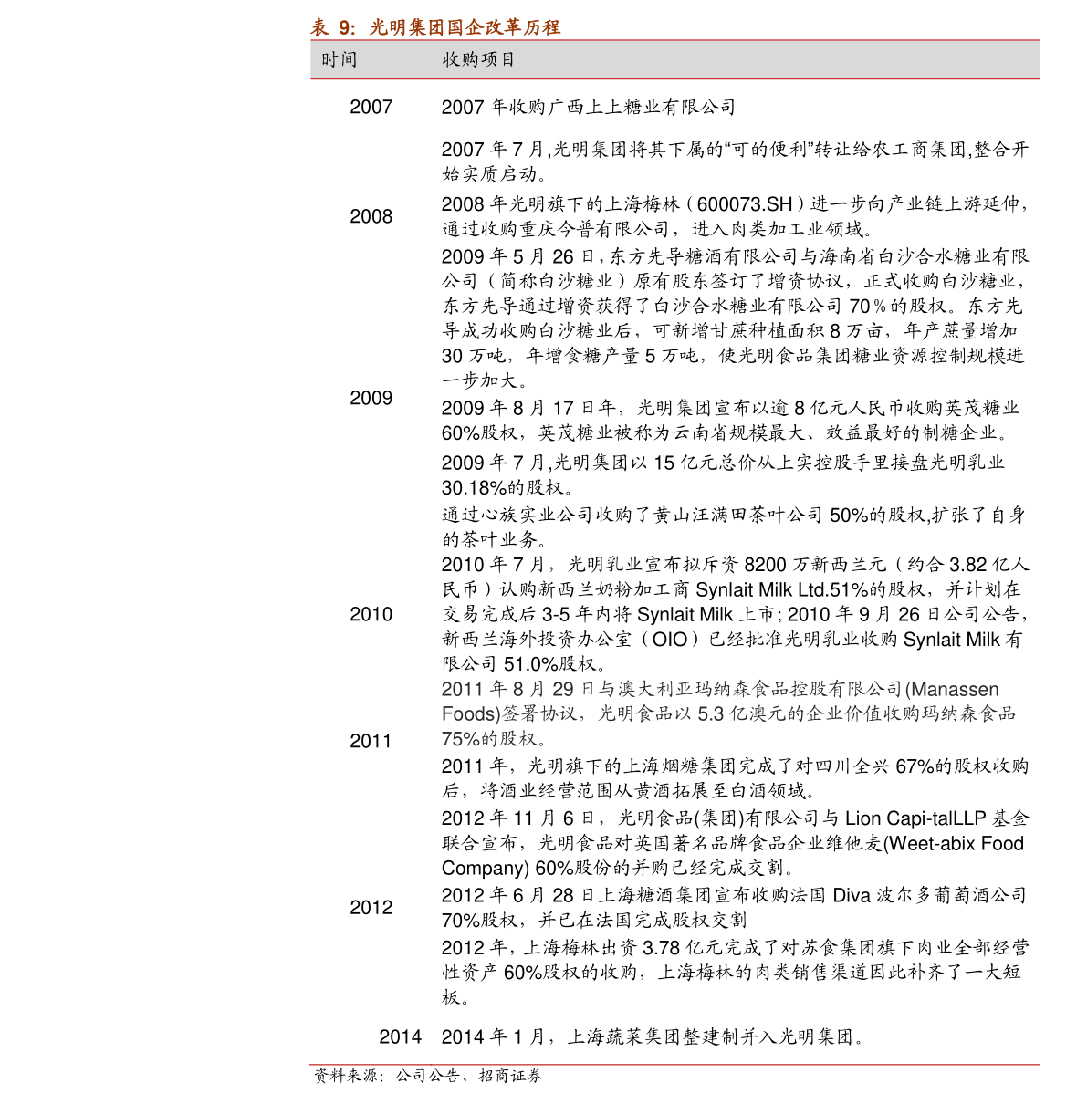 深度解析，600811股票行情全面解讀，深度解析，全面解讀股票行情，揭秘600811股票走勢(shì)