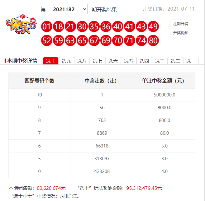 一肖一碼，揭秘中獎(jiǎng)概率與獎(jiǎng)金數(shù)額，揭秘一肖一碼中獎(jiǎng)概率與獎(jiǎng)金數(shù)額的秘密