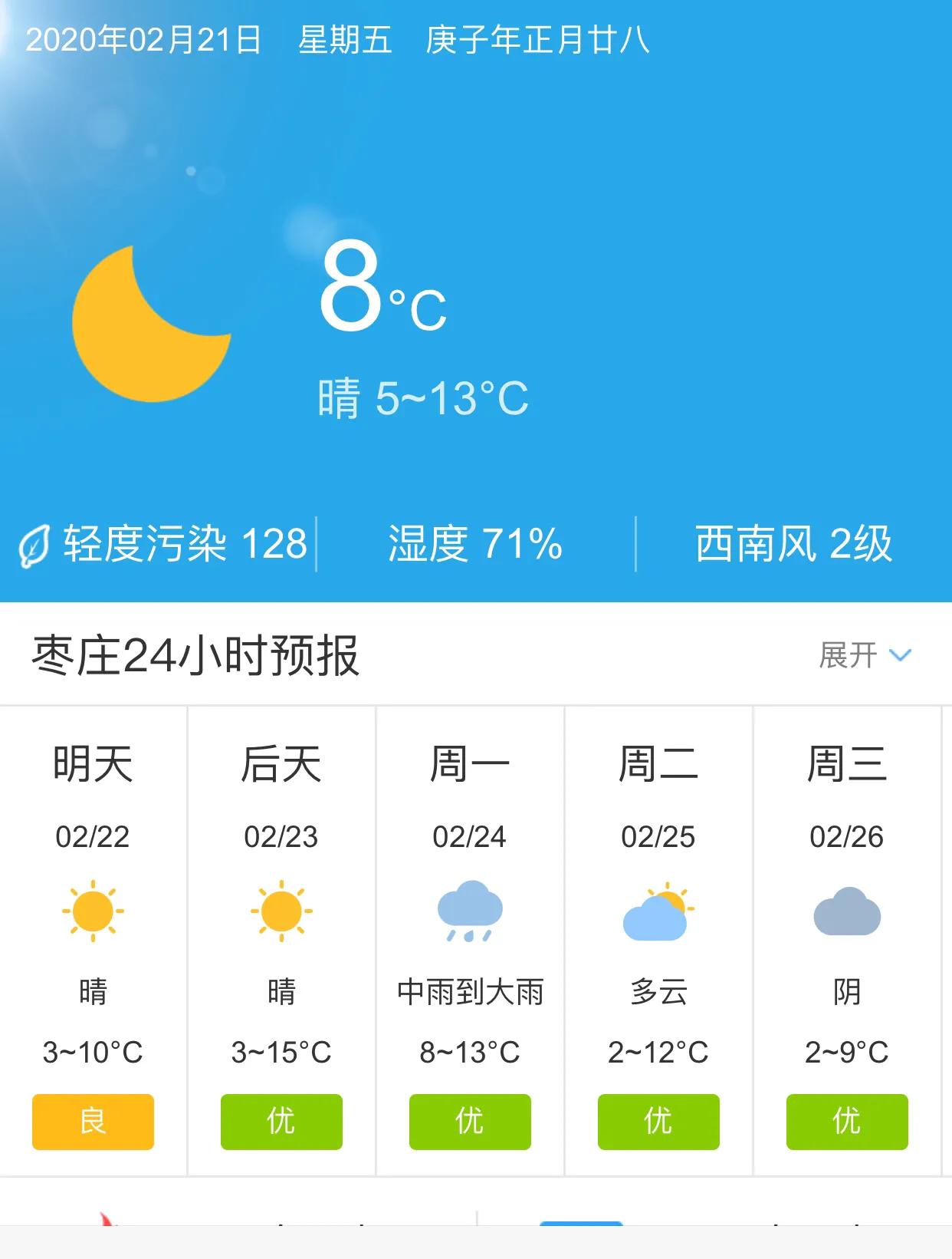 棗莊天氣預(yù)報(bào)，掌握天氣變化，安排生活出行，棗莊天氣預(yù)報(bào)，掌握天氣變化，輕松安排生活出行