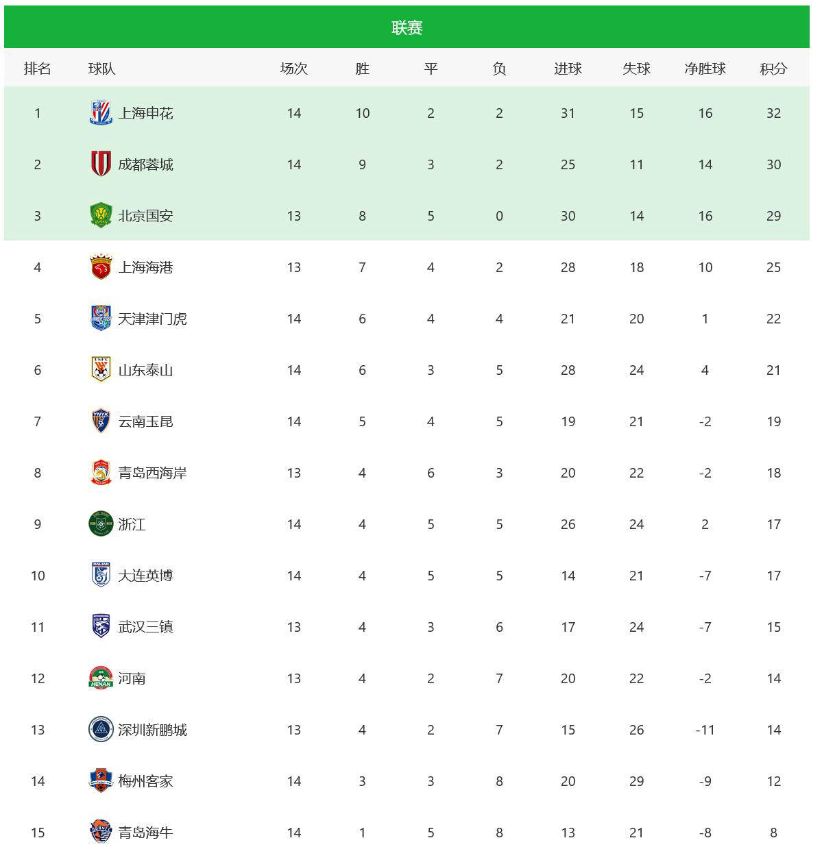 澳門最快資料開獎(jiǎng)記錄——揭秘最新開獎(jiǎng)動(dòng)態(tài)，澳門最新開獎(jiǎng)動(dòng)態(tài)揭秘，快速資料開獎(jiǎng)記錄