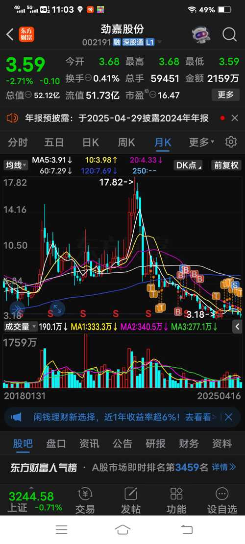 深度解析勁嘉股份股票，002191的投資價值展望，勁嘉股份股票深度解析及投資價值展望（002191）