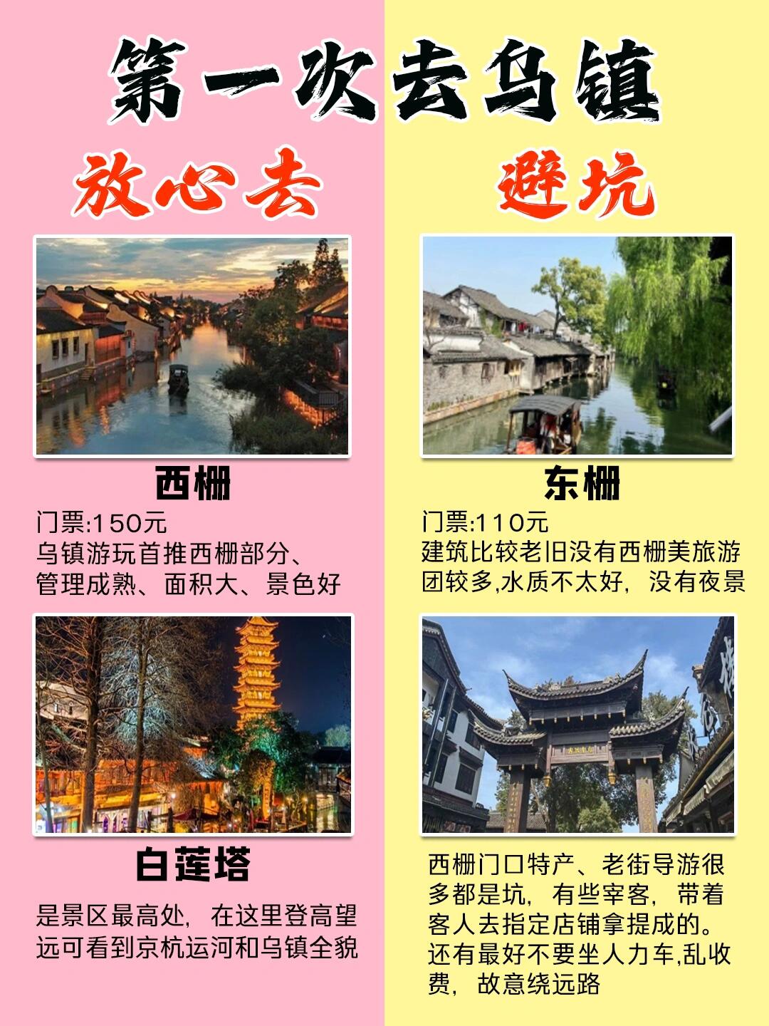 烏鎮(zhèn)旅游攻略，一日游費(fèi)用詳解，烏鎮(zhèn)一日游攻略詳解，費(fèi)用全解析