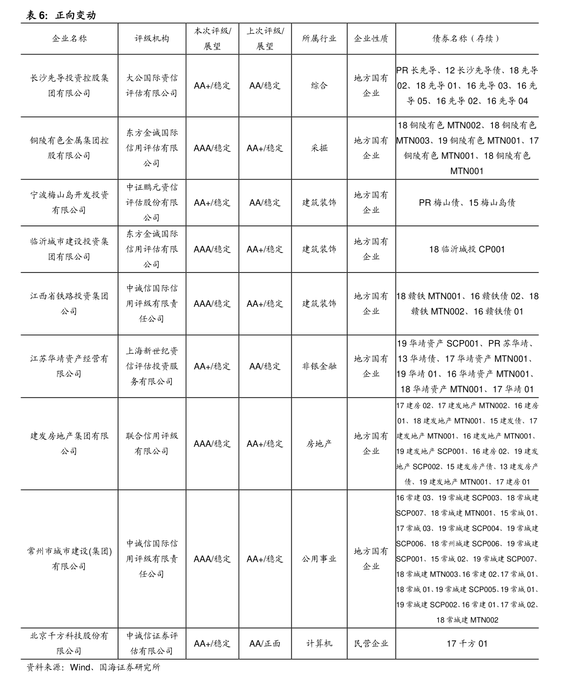 關(guān)于查詢?nèi)A夏銀行成長優(yōu)選基金凈值（基金代碼，590002）及今日動態(tài)（基金代碼，161601的最新信息），華夏銀行成長優(yōu)選基金凈值及今日動態(tài)查詢（基金代碼，590002與161601最新信息）